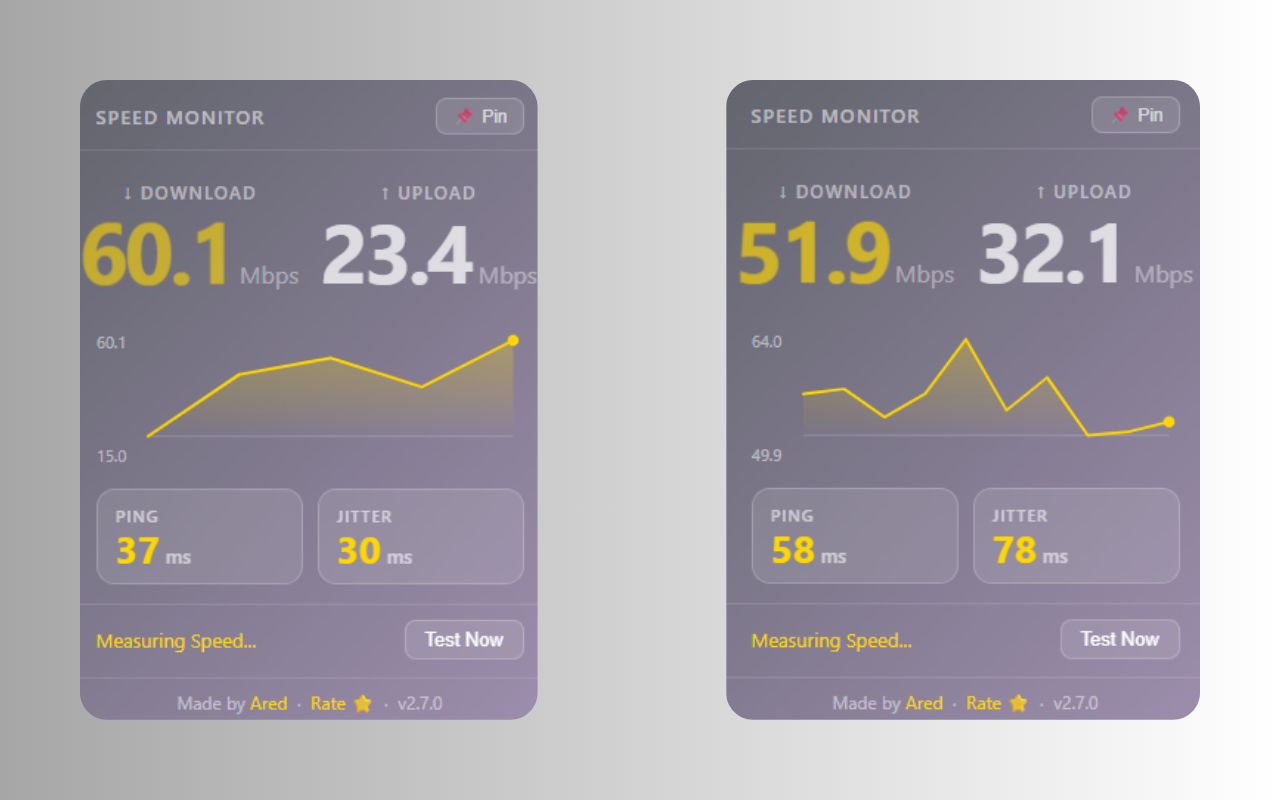 Real-Time Internet Speed Monitor